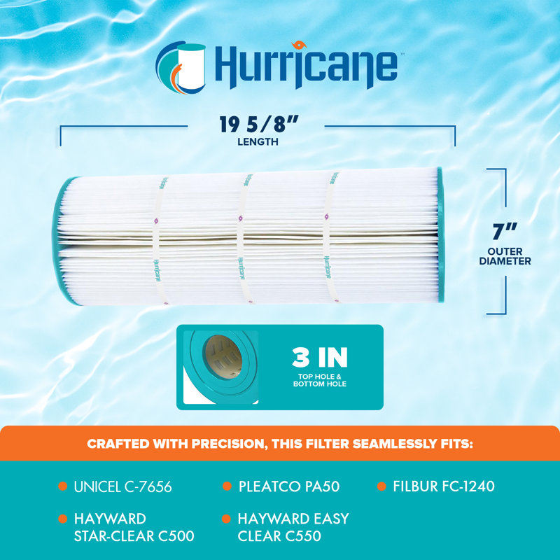 Hurricane Replacement Spa Filter Cartridge for Pleatco PRB25 and Unicel C-4326 (3 Pack), 7" H x 7" W x 19.75" D