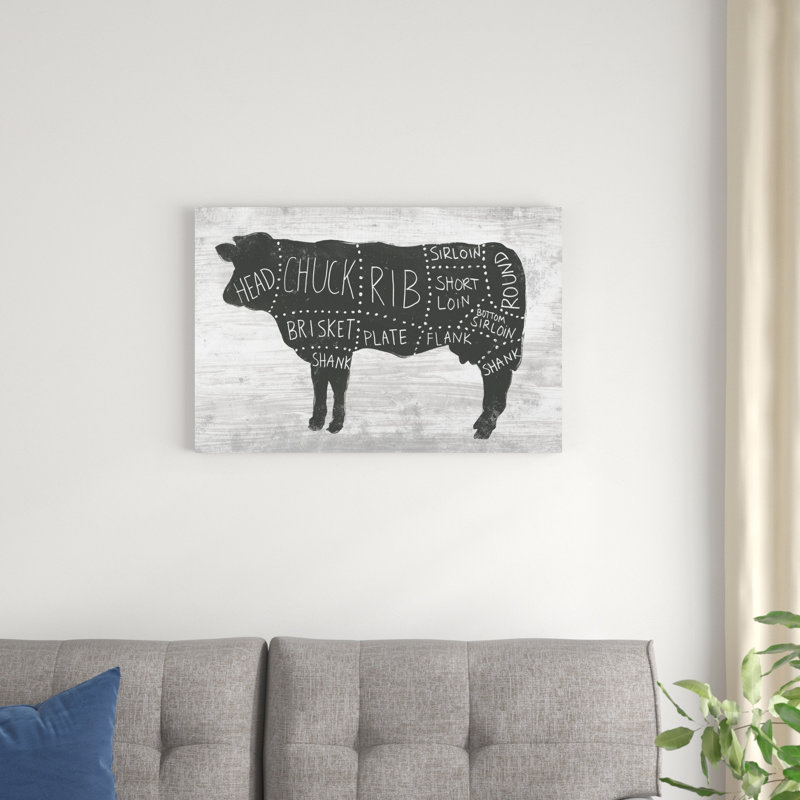 Farmhouse Butcher II, H 20 po x l 30 po x P 1,25 po