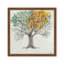 Nature Inspired "Changing Seasons" Canvas Wall Art By -652041593-662186699-662198997