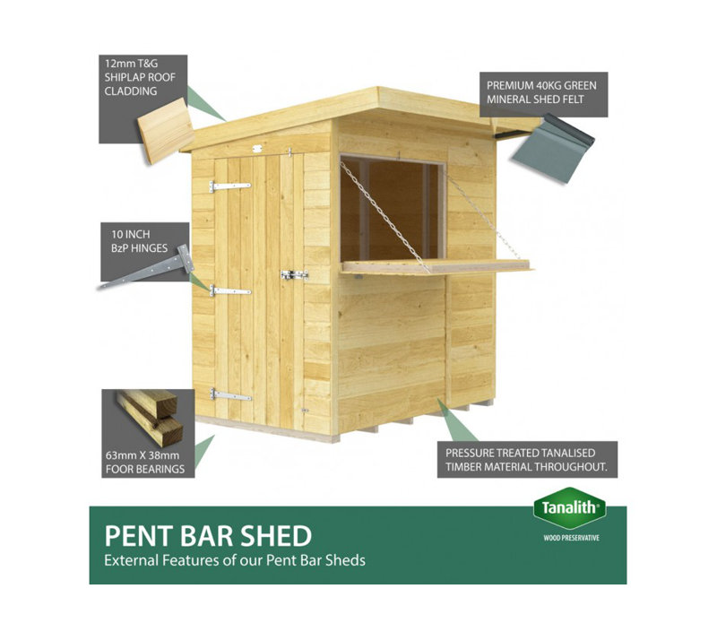 Total Sheds