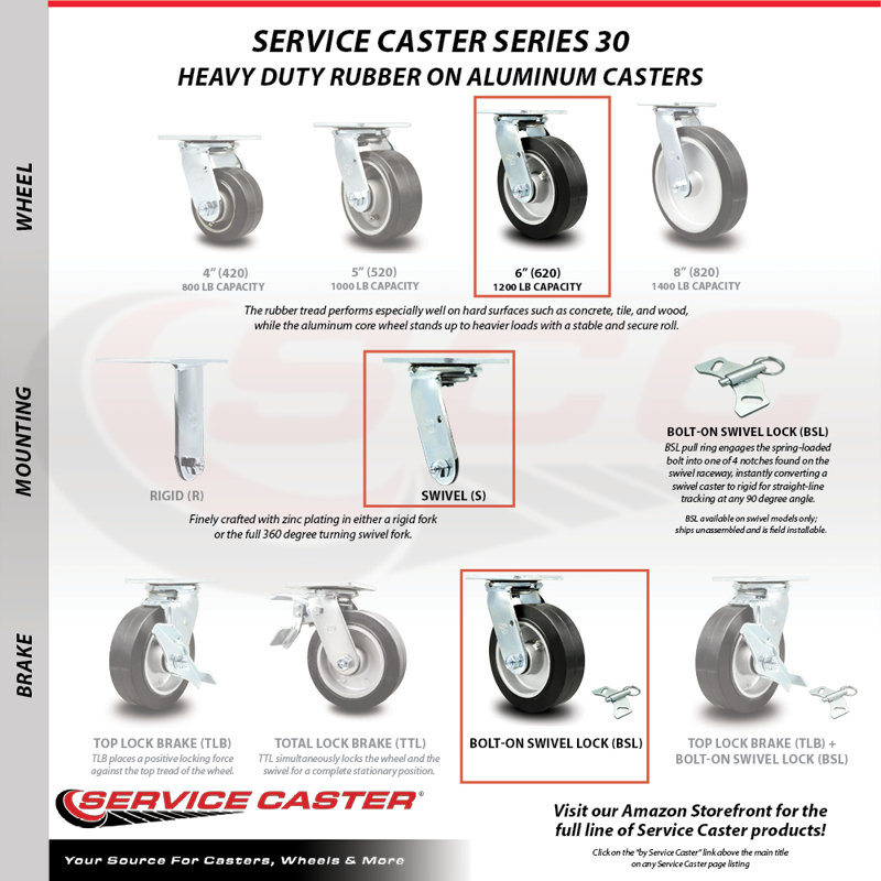 6 Inch Rubber on Aluminum Caster Set with Roller Bearing and Swivel Lock SCC|SCC-30CS620-RAR-BSL-4