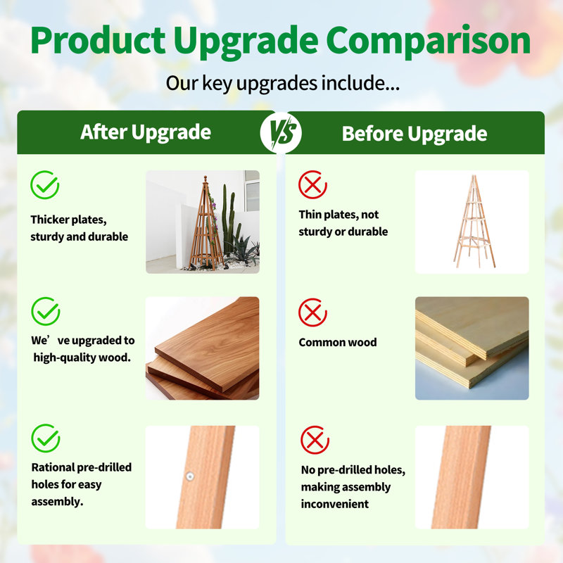 Caydenn Wood Obelisk Trellis【upgrade version】, 68" H X 20" W X 20" D, Brown