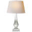 Modern Balustrade Table Lamp