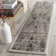 Minonk Performance Geometric Rug