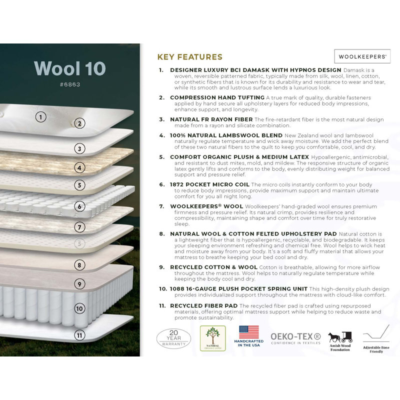 Wool 10, Full / Double