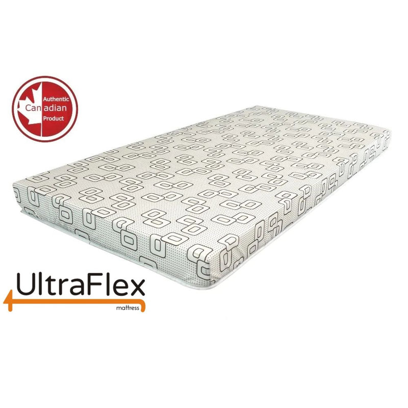 Matelas en mousse haute densité Divine | Support mi-ferme | Conception réversible à double face | Soulagement de la pression pour ceux qui dorment sur le dos, sur le côté et sur le ventre | Idéal pour les canapés-lits, les lits d'invités et l'util