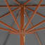 300cm Market Parasol-99324733-99324738-125967174