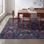 Tapis lavable à la machine Primrose Art Nouveau-2142825565-2142825567