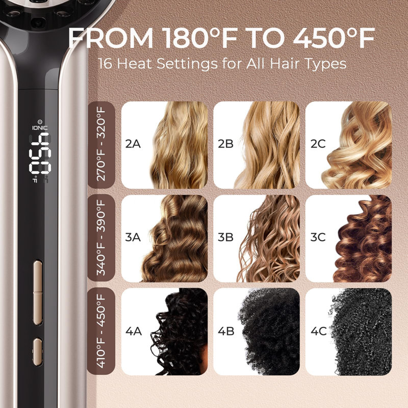 Hair Straightener Brush - Upgraded Ionic Plus with Dense Bristles, 16 Temps & Dual Voltage Ceramic Hot Comb, Gold