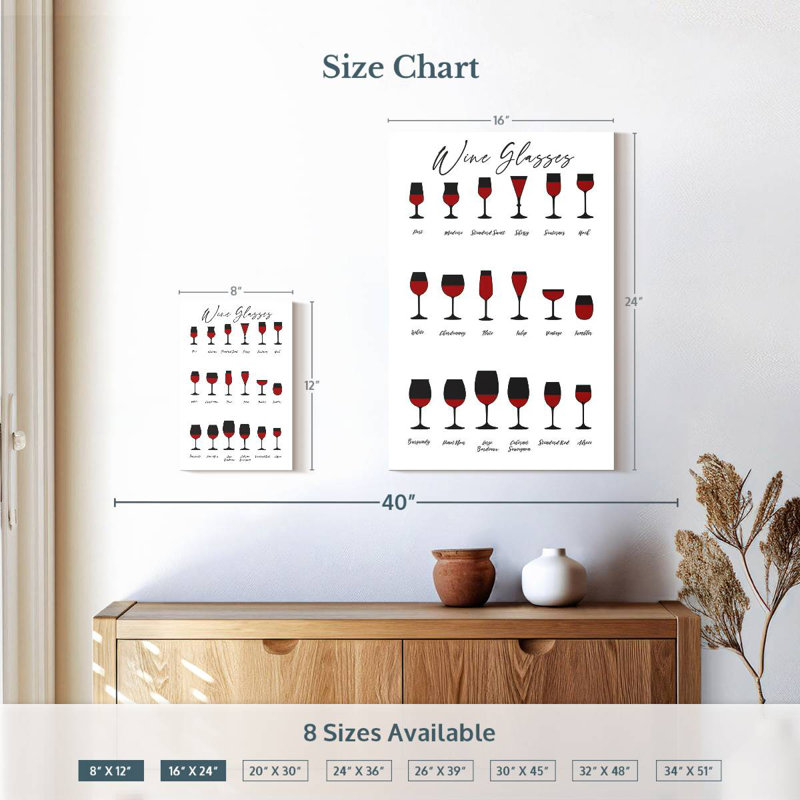 Yarlin Wine Glasses Chart, 12" H x 8" W
