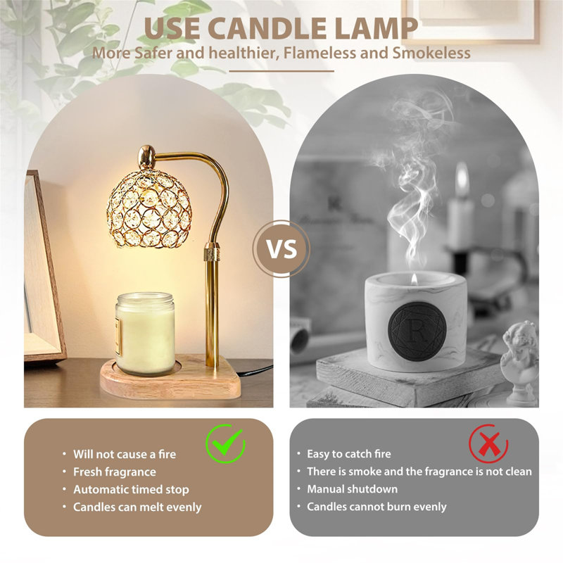 Metal Wax Warmer