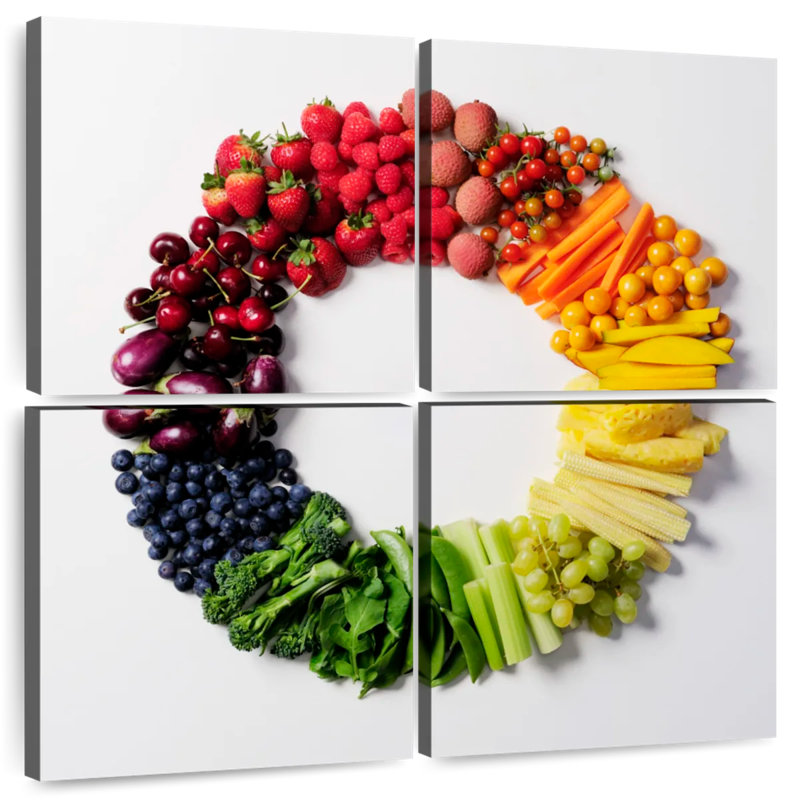 Roue alimentaire Yarlin