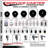 Phenolic Casters