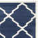 Ammundsen Geometric Navy/Beige Area Rug