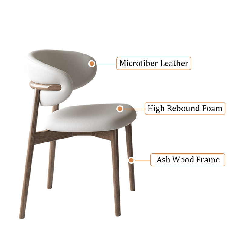Mid-Century Modern Dining Chairs,Pre-Assembled Mortise-and-Tenon Frame,Comfortable Sponge Cushion for Dining Room, Vanity, Office (Set of 2)