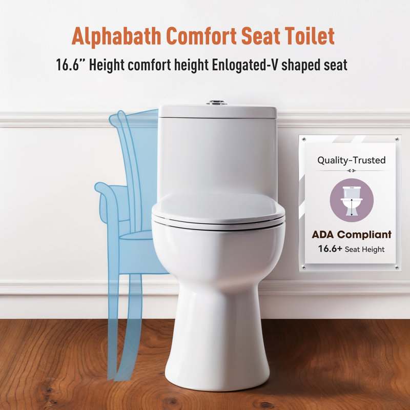 Toilette allongée une pièce, hauteur confort 16,6 po ADA avec chasse d'eau siphonique puissante, glaçage autonettoyant Nano, couvercle mince à fermeture en douceur, installation facile, certifié CUPC et Map1000g, brute de 12 po