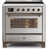 Stainless Steel/Bronze is out of stock
