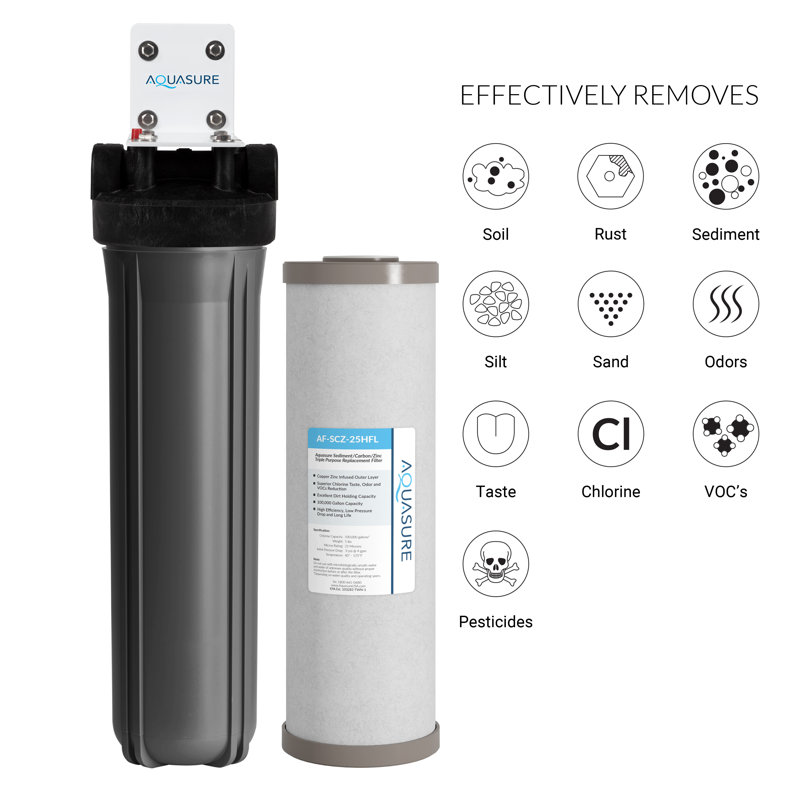Système de filtration