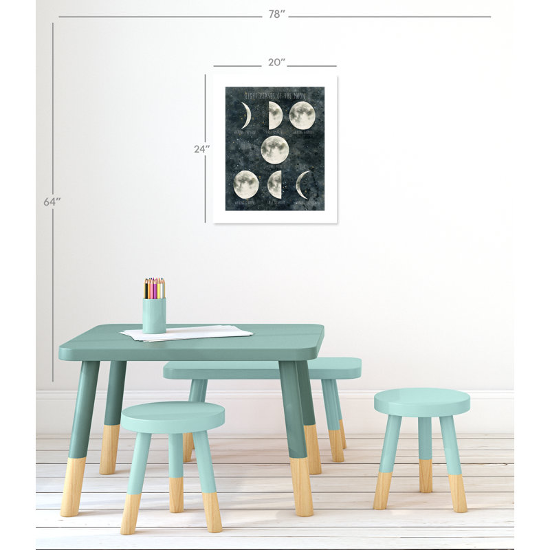 Impression sur papier Rolled Phases of the Moon, H 24 po x l 20 po x P 1 po