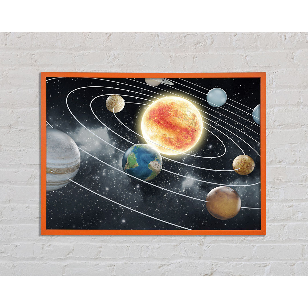 As The Planets Revolve Around The Sun - Einzelne Bilderrahmen Kunstdrucke