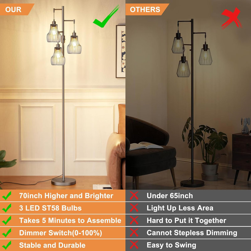 Dimmable Floor Lamp With 3 Cage Shades, Industrial Style Tall Standing Lamp For Living Room, Bedroom, Office - Grey, All-Metal Construction, Stepless Dimming (0-100%)