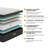 Brooklyn Bedding Titan Luxe Mattress-442030137-429554423