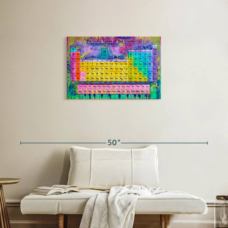 Tableau périodique des éléments Keiri, H 20 po x l 30 po