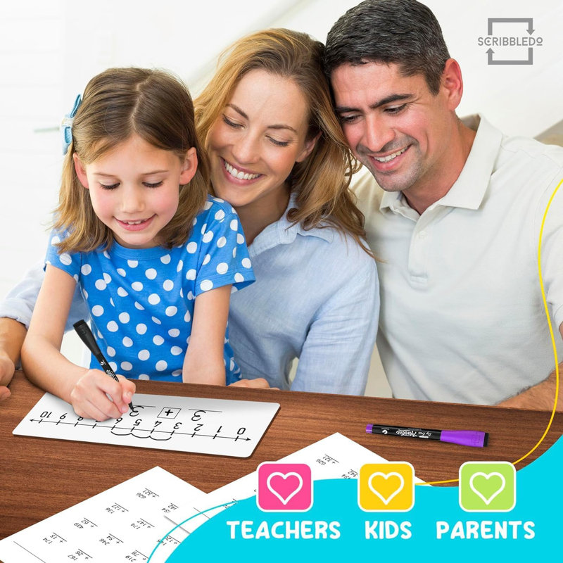 2 Pack Dry Erase Number Line Board 4”x12” Inch Lapboard Double Sided White Board Featuring 0-10 Number Line On One Side 0-20 On The Other For Students Desk