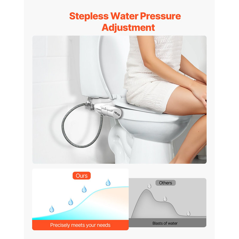 Bidet Attachment For Toilet, Self-Cleaning Bidet Toilet Seat Attachment - Dual Retractable Nozzles, Adjustable Water Pressure, Easily Installed Cold Water Sprayer For Rear Feminine Wash, White