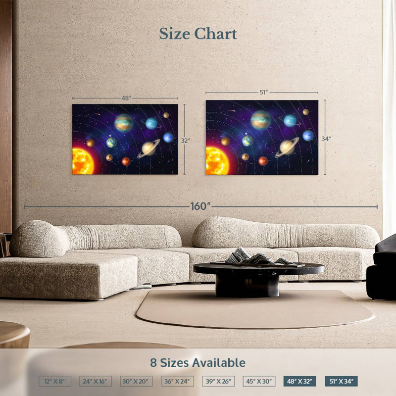 Solar System Orbits