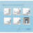 Mist LT800P Replacement Refrigerator Water Filter Compatible with: LG ADQ73613401, Kenmore 9490