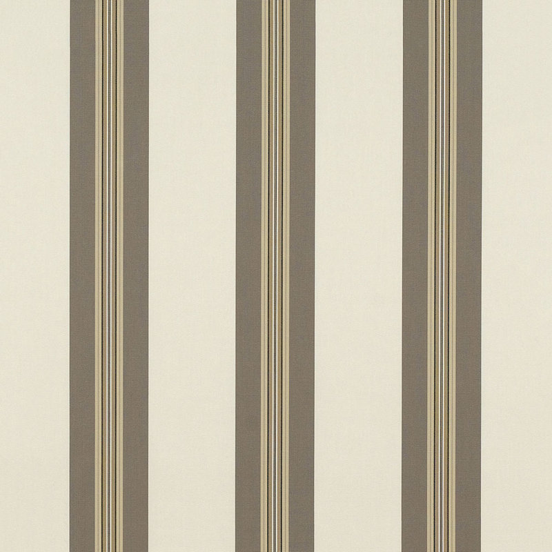 Tissu Sunbrella à rayures 46 po