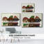 Christmas 3 Winter Labs, reproduction d'art sur toile-1797144026-1797144030