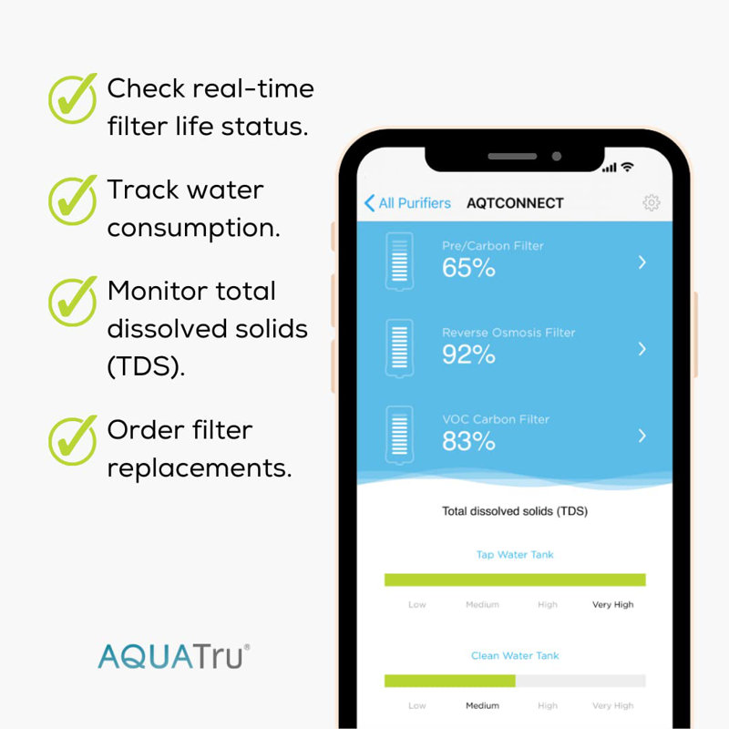 AquaTru Classic Smart Countertop Water Filtration Purification for PFAS Reverse Osmosis with App & WiFi