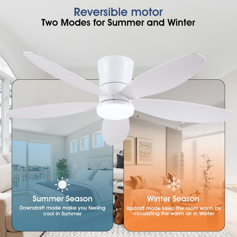 Low Profile Ceiling Fan with Light and Remote Control, White