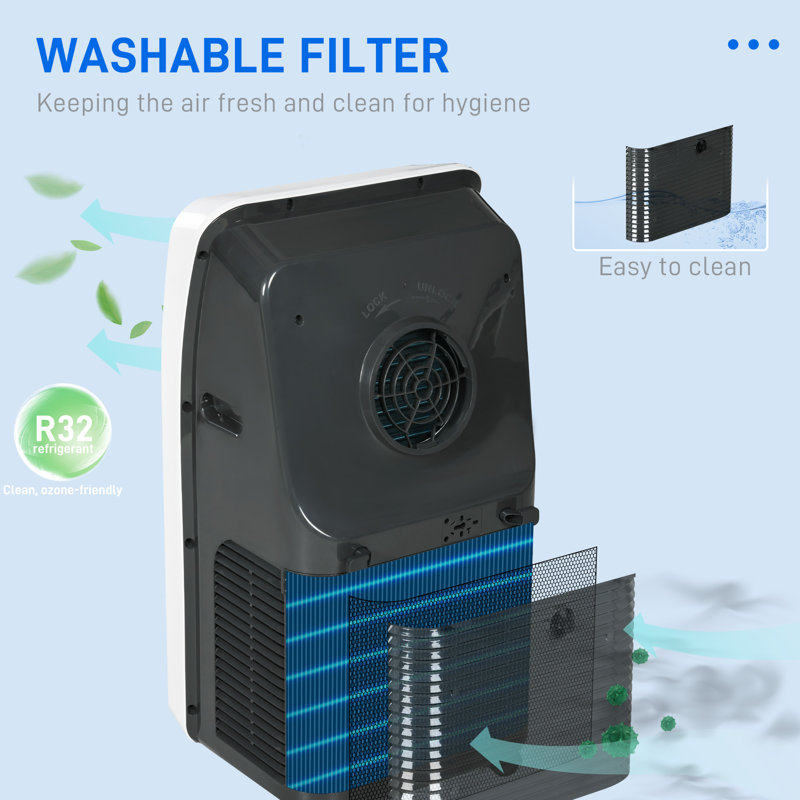 Climatiseur HomCom 12000