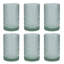 Jupiter Drinking Glass-623264372-583885196