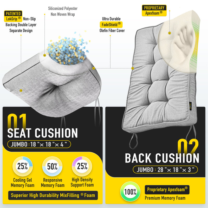 SUNROX Indoor/Outdoor Memory Foam Non Slip Rocking Chair Cushion, Heather Gray, 17" W x 17" D