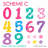 Text & Numbers Non-Wall Damaging Wall Decal-16321689