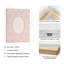 2 Piece Wrapped Canvas Print