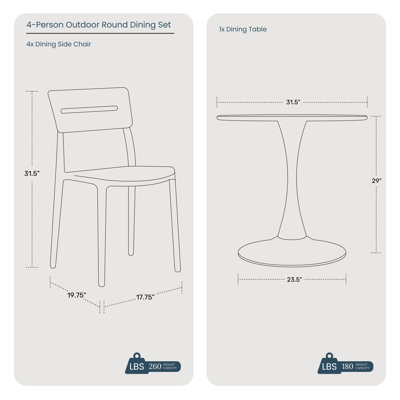Ensemble repas extérieur pour 4 personnes
