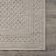 Tapis performance d'intérieur / extérieur Sunay-422943113