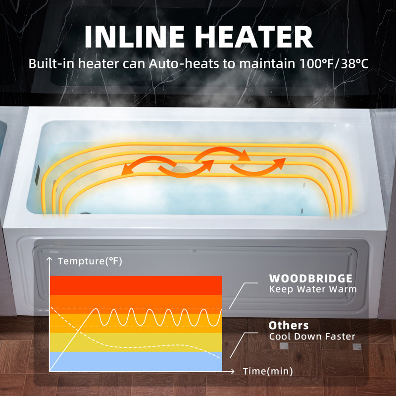 60" X 30" Alcove Acrylic Rectangular Whirlpool Heated Jetted Tub In White With Drain and Overflow, Left, Matte Black