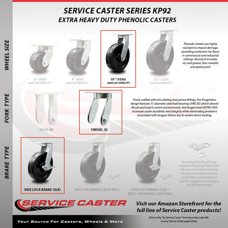 Extra Heavy Duty Phenolic Caster