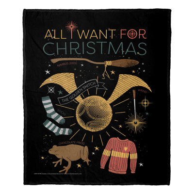 Throw Blanket