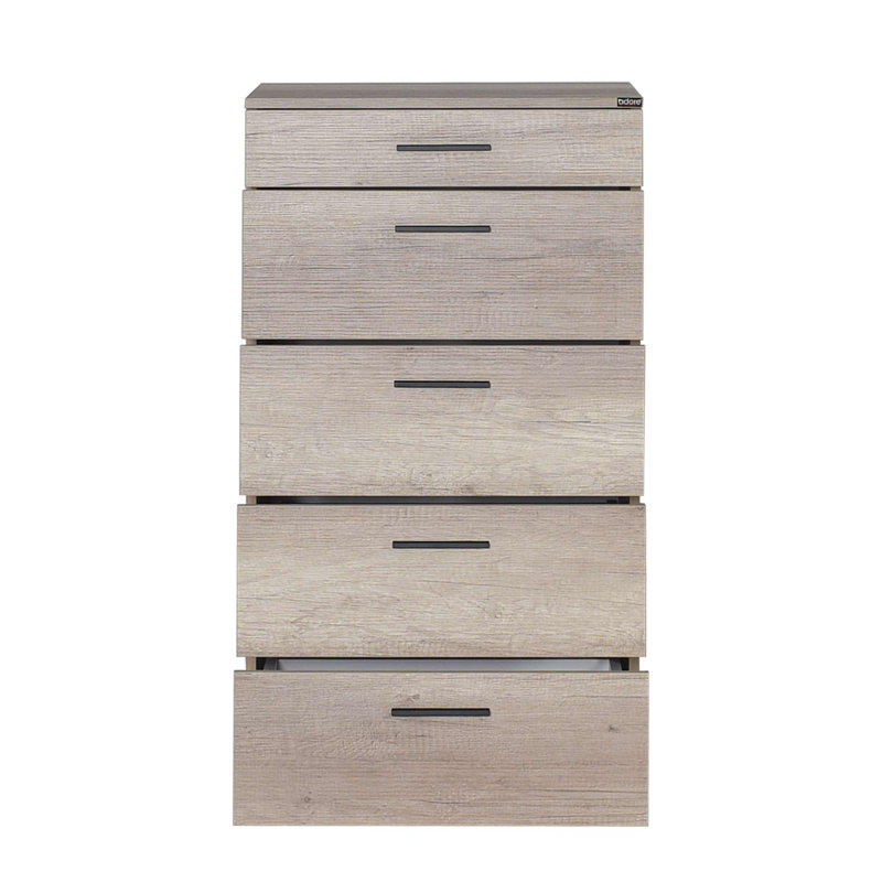 Commode, Tori