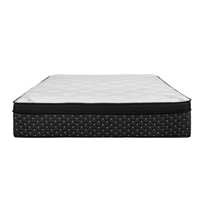Matelas moelleux à ressorts