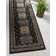 Eesi Geometric Indoor Rug