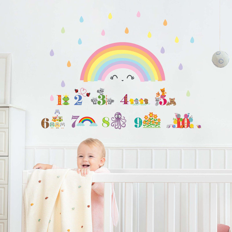 Text & Numbers Wall Decal