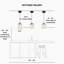  1-Light Square/ Rectangle Kitchen Island Pendant(1-Set)